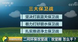 環(huán)保攻堅戰(zhàn)，攻堅期怎么干？坐實問責(zé)是關(guān)鍵，源頭管控，公眾參與來改善！